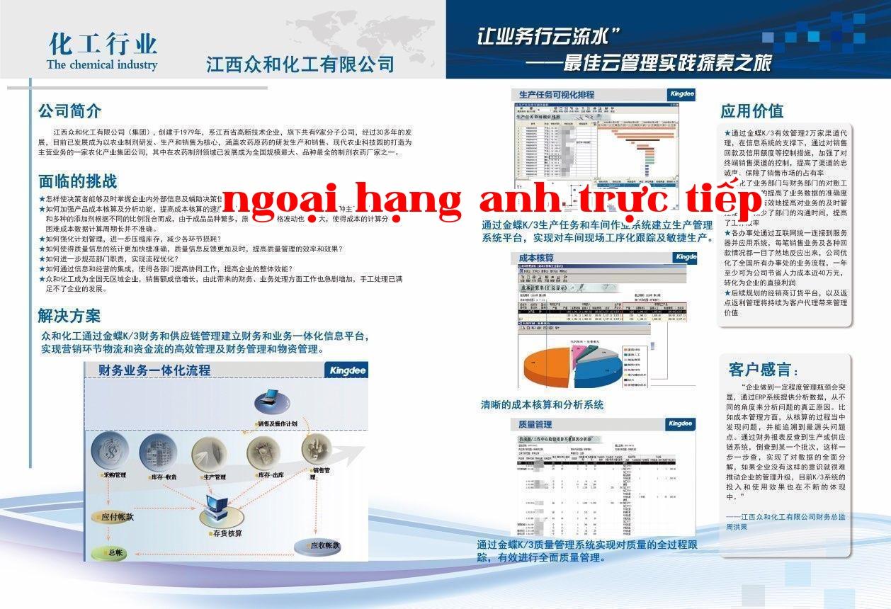 Hình ảnh Hóa chất Trọng Hòa.JPG